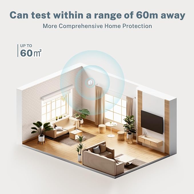 Smoke Detector 4 Pack,Fire Alarms Smoke Detectors with Photoelectric Technology with LED Lndicator and Test Button,Smoke Alarm for Home,Bedroom,Kitchen