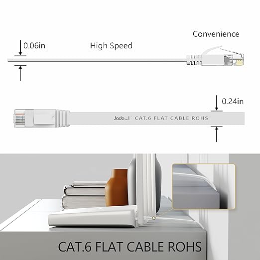 Jadaol Cat 6 Ethernet Cable 30 ft, 10Gbps Support Cat8 Cat7 Network, Flat RJ45 - Image 4