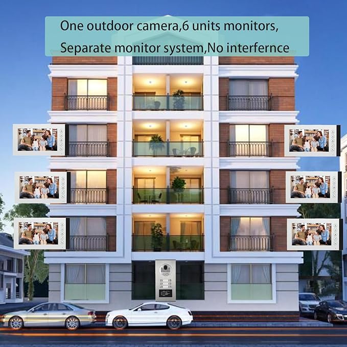 Wired Video Multifamily Apartment Intercom System,2/3/4/6/8/10/12 Units 7 inch Monitor Video Door Phone Kit,Video Doorbell, ID Card Unlock, 2 Way Audio for Home (1 doorbell + 6 Monitor)