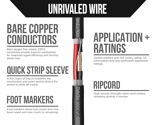 Voltive 12/2 Speaker Wire, in-Wall CL3 & Direct Burial, Black, 250ft - 12AWG, 2 Conductors, Stranded Oxygen-Free Copper, UL Listed - V-1206-3