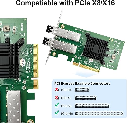 10Gtek 10Gb SFP+ NIC Network Card, Daul SFP+ Ports, 82599ES Controller - Image 3