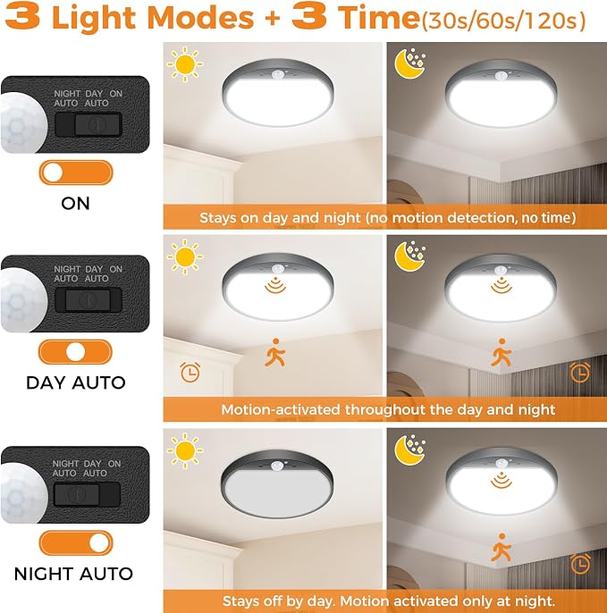 slochi 2Pack Motion Sensor Light Indoor Wired PIR, 3000K/4000K/6500K Closet - Image 4
