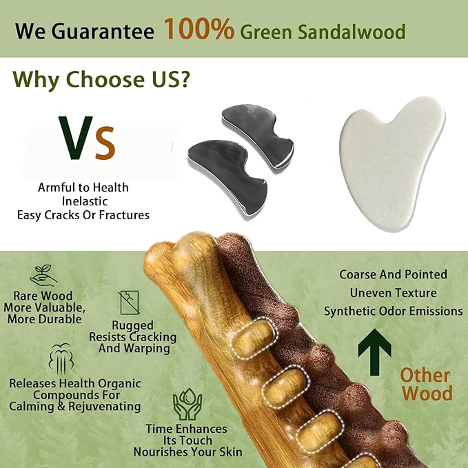 4-in-1 Wooden Gua Sha Tool for Face & Small Body, Scalp & Head Massage for Stress Relief, Manual Muscle Scraper for Neck & Jawline, Trigger Point & Acupressure Massage, Valentine’s Day Gift for Women
