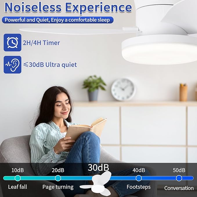 Glowall Small Ceiling Fan with Lights, 25 Inch Flush Mount with Remote Control, Reversible Quiet DC Motor, White, 3 Blades, 6 Speeds, Dimmable LED, Adjustable Color Temperature, Timer