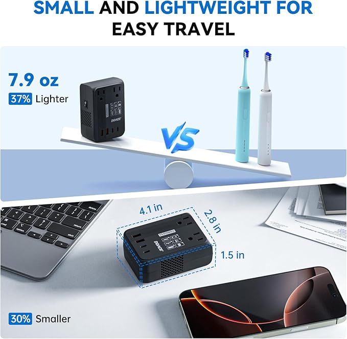 DOACE 220V to 110V Converter 350W Voltage Converter US to Europe for Hair Straightener/Curling Iron Converter for European Travel with 4-Port USB Charging and UK/AU/US/EU Worldwide Plug Adapter