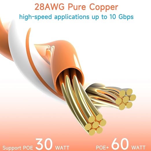 Cat6a Slim Ethernet Patch Cable 1.5 ft, Cat6a Patch Cable - Image 6