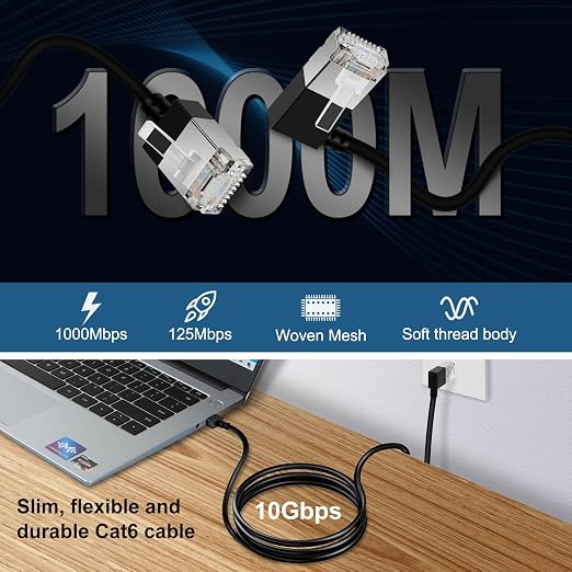 Ultra Slim 90° Degree Cat 6A Ethernet Cable Left Angled 25 Feet 2Pack, 10Gbps - Image 4