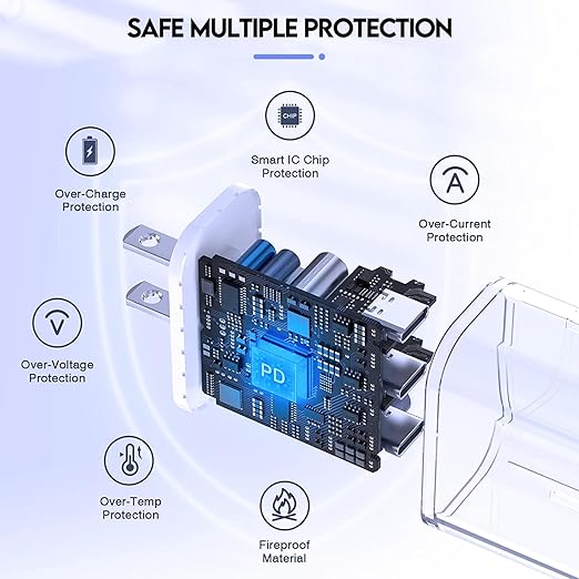 iPhone 16/17 Charger Block,USB C Charger [2 Pack] 35W 3-Port Wall Cube Fast Type C Charging Block PD Power Adapter for iPhone 17/17 Pro Max/16/16Pro/15/15Pro/14 Pro Max/13/12/11, iPad,Galaxy,Pixel 4/3