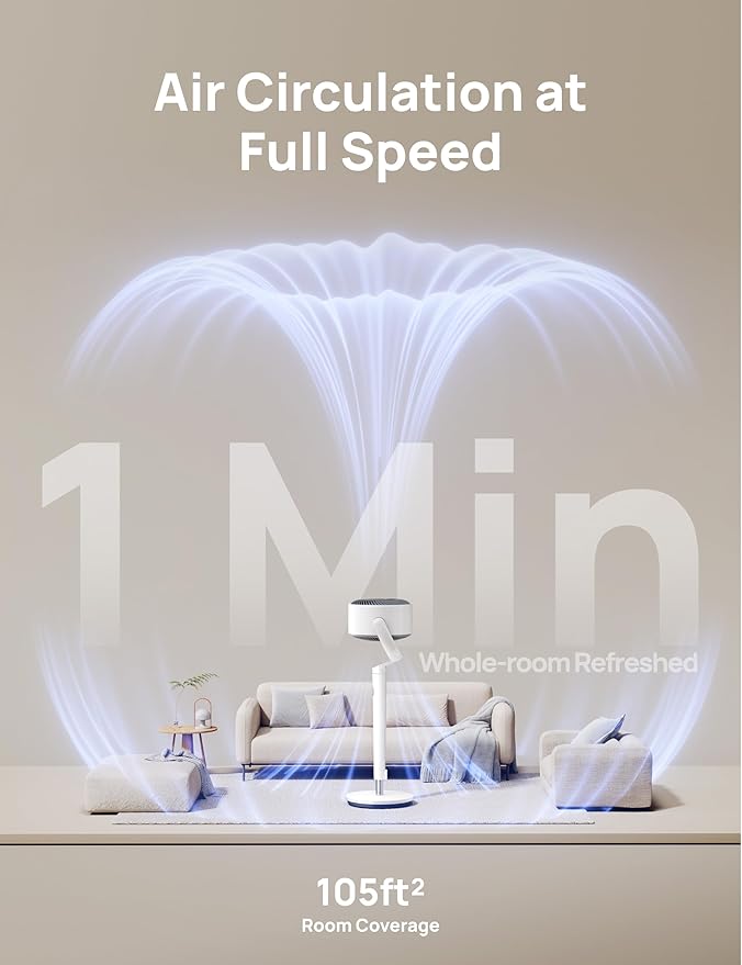 Dreo Smart Fan for Bedroom, 120° +120° Omni-Directional Oscillating Fans, 90ft Quiet Pedestal Fan with RGB Light, 9 Speeds, 6 Modes, 20dB, 8H Timer, Wi-Fi/Voice/Alexa, 37-42" Floor Fans with Remote