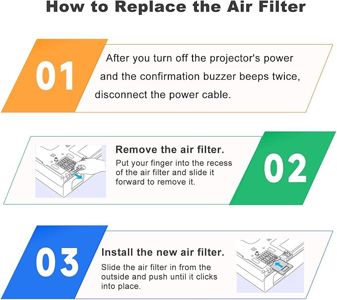 Litance ELPAF13 V13H134A13 Projector Air Filter for Epson 83+ 78 400W 410W 822+ 77C S5 S6 EB-410We EB-410W EB-S6 EB-S62 EB-TW420 EB-W6 EB-X6e EB-X6 EB-X62 EH-TW420 EMP-83 EMP-400We EMP-400W Filter