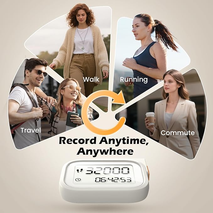 3D Pedometer for Walking, Accurate Digital Step Counter - Image 5