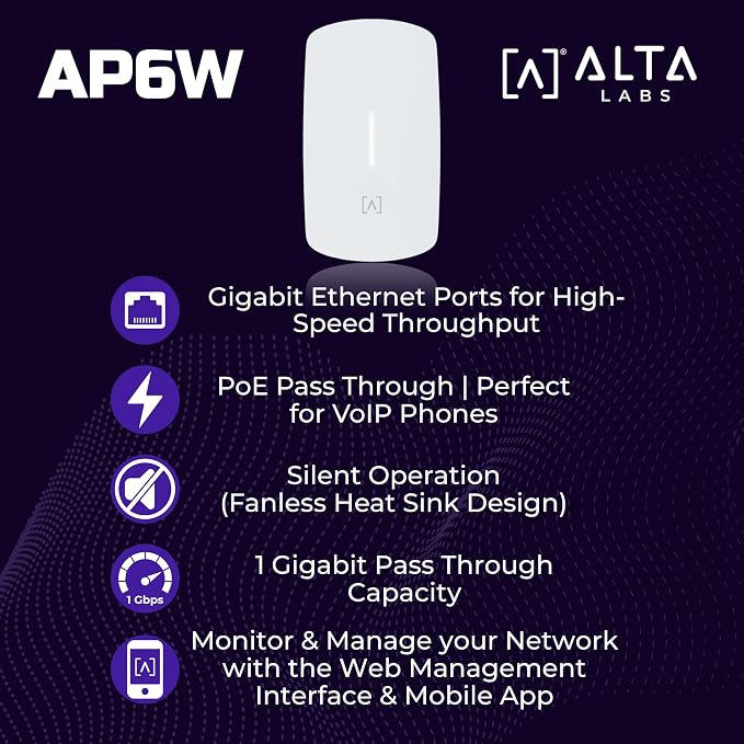 Alta Labs AP6W Wall Mounted PoE Pass Through WiFi 6 Access Point | Seamless - Image 3