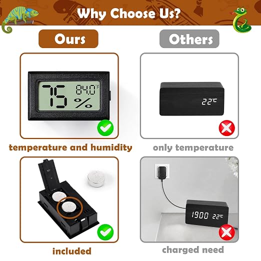 Reptile Thermometer and Humidity Gauge, Bearded Dragon Tank Accessories - Image 3