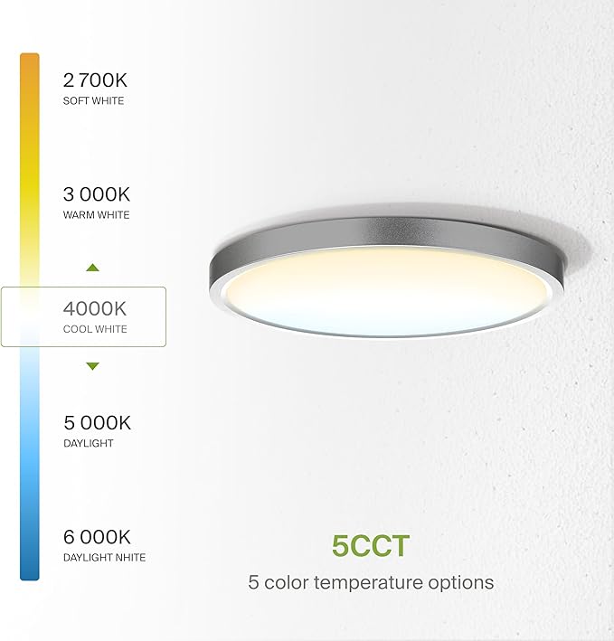 ASD LED 9" Round Flush Mount Ceiling Light Fixture, Low Profile Surface Lighting | 5CCT, Dimmable, Ultra-Thin, ETL Listed | 18W 1660LM 2700-6000K 120V | Kitchen, Hallway Lamp | Nickel, 12 Pack