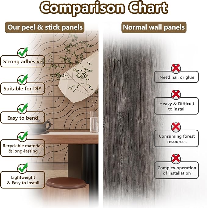 ARMURO 4 Packs Acoustic Wall Panels - Self-Adhesive 3D Wood Slat Wall Panel- Peel and Stick Sound Absorbing Panels for Noise Reducing - Feature Wall Decor for Home & Office