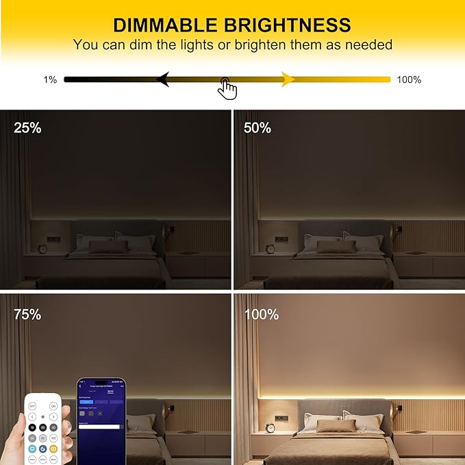 Pandery COB LED Strip Lights Natural White,24V Dimmable led Light Strip KIT with Remote and app Control,4000K 65FT/20m 8mm Wide Ra>90 Cuttable Flexible Strip Lights for Bedroom,Shelf,Cabinet