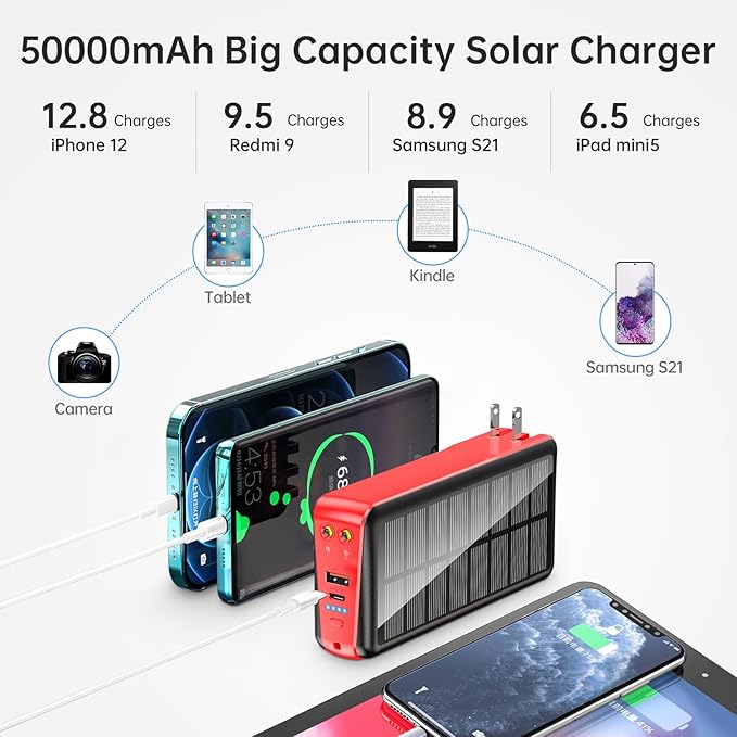 boogostore Portable Charger with Built in Cable and Wall Plug 50000mAh 22.5W Fast Charging Solar Power Bank with 5 Output & 2 Input Dual LED Flashlights Phone Holder External Battery Pack (Red)