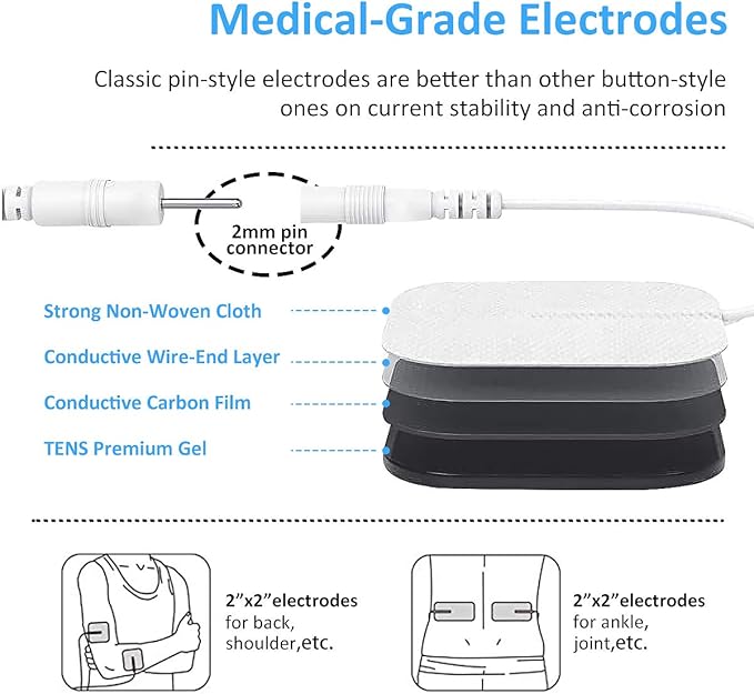 OSITO TENS Unit Muscle Stimulator (FSA or HSA Eligible) Rechargeable Electronic Pulse Massager with 4 Reusable Pads - Pain Relief Therapy Machine with Dual Channel 25 Modes