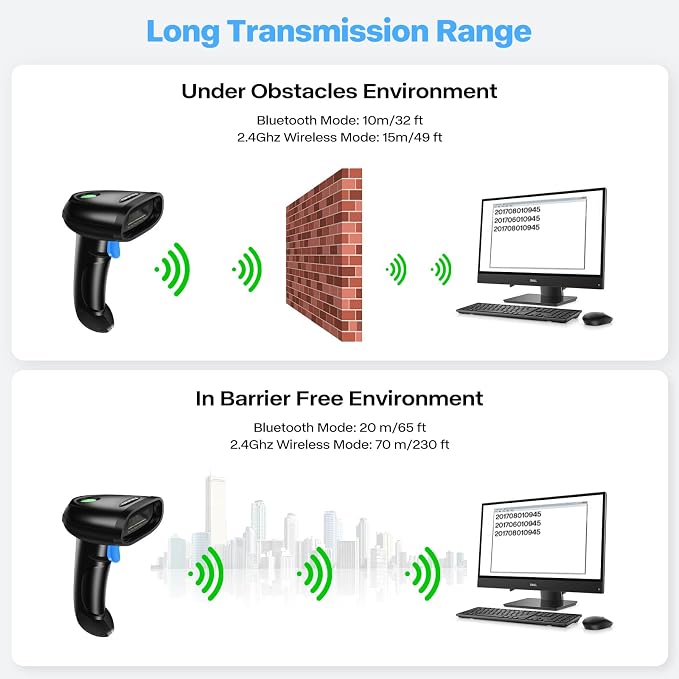 Bluetooth 1D&2D Barcode Scanner, 3-in-1 Bluetooth & USB Wired & 2.4G Wireless - Image 5