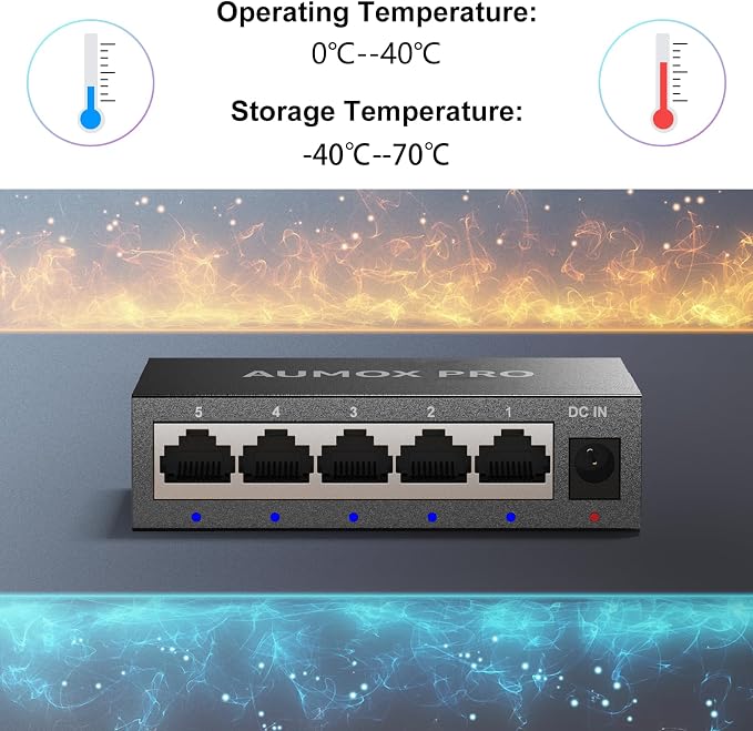 5 Port Gigabit Unmanaged Ethernet Switch, AUMOX PRO Home Network Hub, Office - Image 4