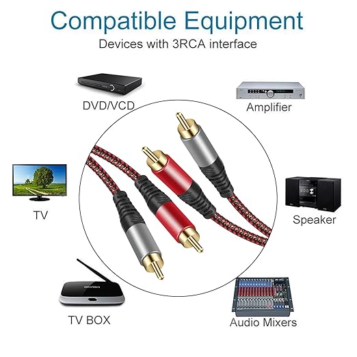 Tiierzon RCA Cable 15Ft,2Rca Male to 2-RCA Male Audio Stereo Subwoofer Cable [Hi-Fi Sound] Nylon-Braided Auxiliary Audio Cord for Home Theater, HDTV, Amplifiers, Hi-Fi Systems,Speakers and etc (15Ft)