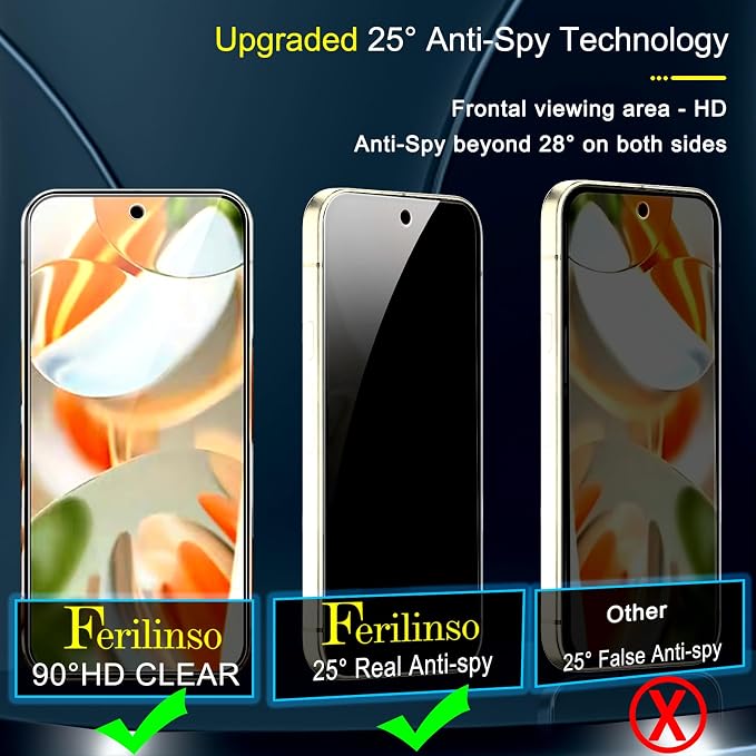 Ferilinso Full Coverage 3 Pack Privacy Screen Protector - Image 3