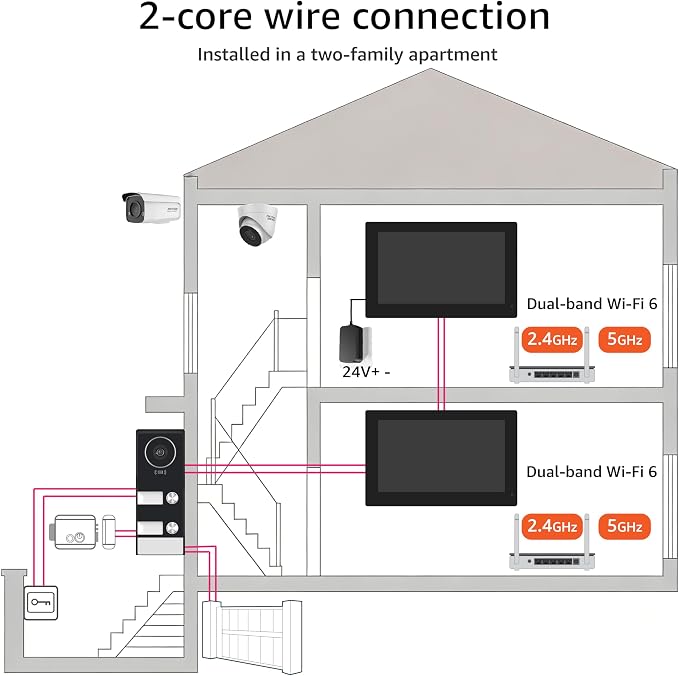 House Video Intercom System for 2 Families, 1080P Wired Video Doorbell - Image 11