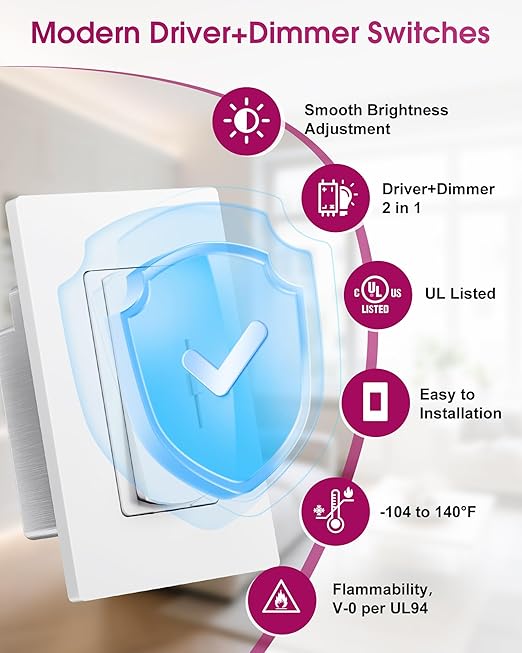 Dimmer Light Switch & 24V 160W Dimmable LED Driver 2 in 1, UL Listed Single-Pole or 3-Way Slide Dimmer Switches for Led Strip Lights,120VAC to 24VDC Power Supply for Low Voltage Project, Glossy White