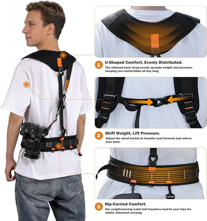Cwatcun Adjustable Camera Strap - Image 2