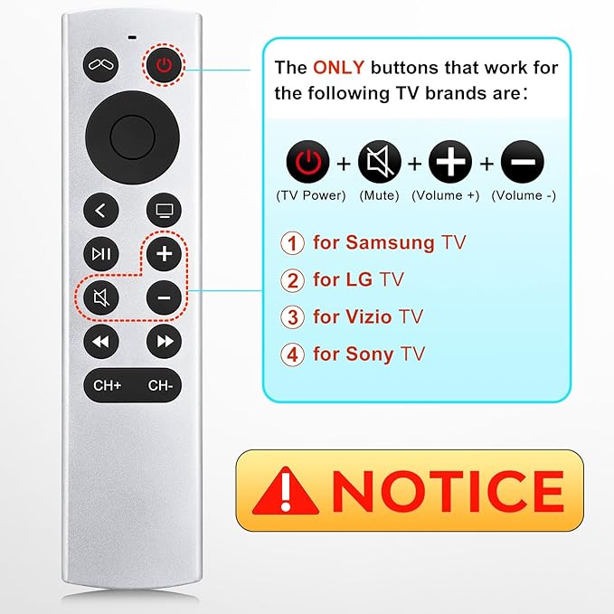 Replacement for Apple-TV-4K-Remote, Remote Control for Apple TV 4K/HD (NOT Siri and Voice)
