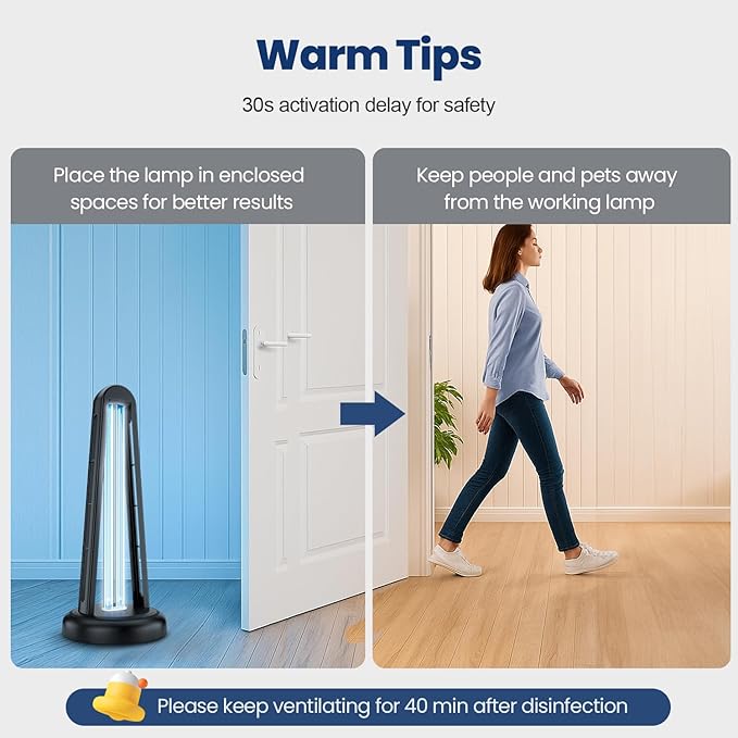 UV Light Sanitizer, 55W Classic Ultraviolet Sanitizer, Ultraviolet Light with 3 Speed Timings, Home Disinfection Device, Dust Mites Remover for Room, Kitchen, Hotel, Office