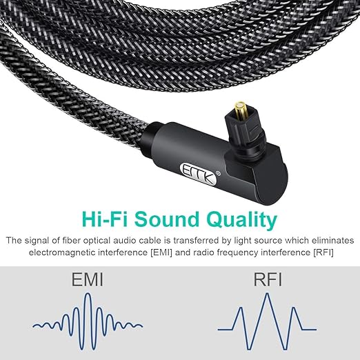 EMK 【Upgraded】 Double 90 Degree Optical Audio Cable Free-Rotating Toslink Plug Nylon Braided S/PDIF Digital Right Angle Optical Male to Male Cable for Home Theater,Sound Bar,TV(6.6ft/2m)