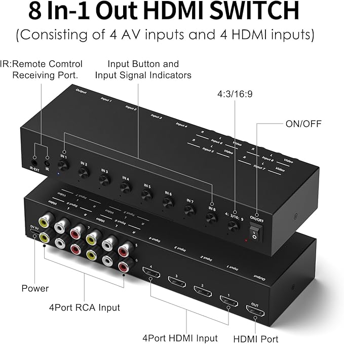 Dingsun 4 Way HDMI 2.0 to HDMI Switch + 4 Way RCA to HDMI Converter for Fire Stick，ROKU, N64, NGC, Wii, PS2/3/4/5, Xbox Series, Xbox ONE, Switch ect.