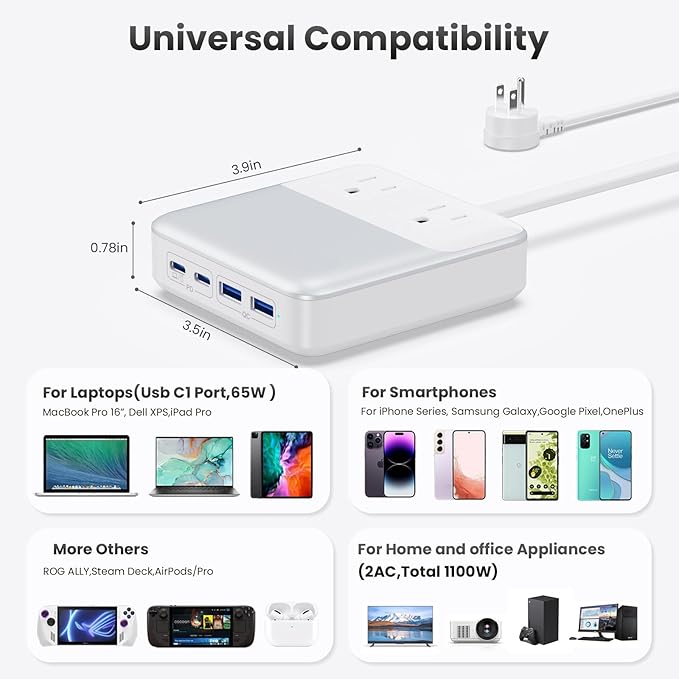 135W Charging Station USB C Power Strip,6-in-1 GaN USB C Charger Block with Plug &5ft Cord,2 AC,2 USB-A,2 USB-C,PD 65W Laptop Charger for MacBook,iPhone 16/15/14,Desktop Fast Charging for Home,Office