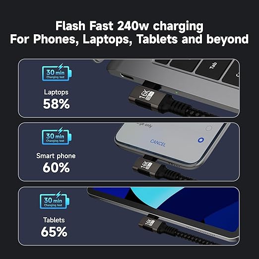 right angle USB C long Cable 10FT Compatible With Thunderbolt 5/4,Type C 240W Fast Charging,USBC 16K@60Hz/8K@120Hz HD Video Output for Display,90 degree USB 5/4 Cable 80Gbps Data Transfer for SSD/Dock