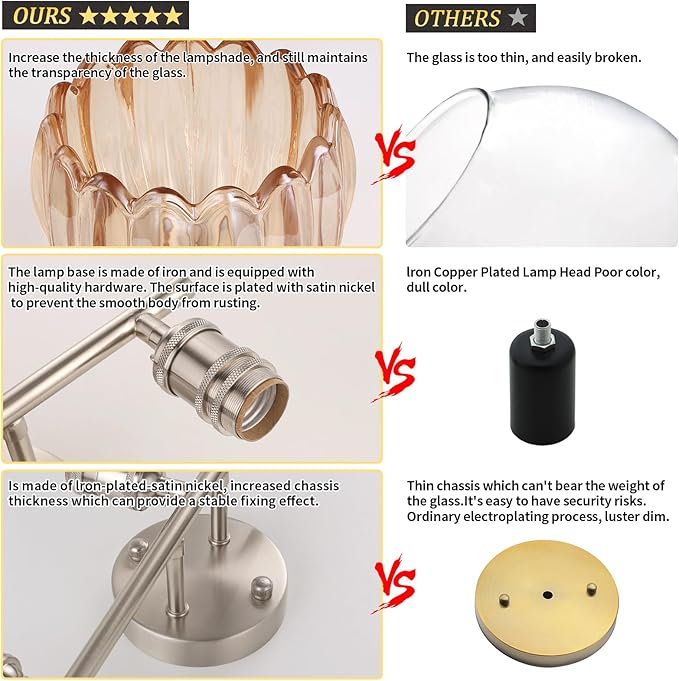 Shenmoyl Bathroom Light Fixtures, 3-Light Vanity Wall Light Over Mirror with Amber Tulip Glass Shade for Bedroom Living Room (Bulb Not Included), Satin Nickel
