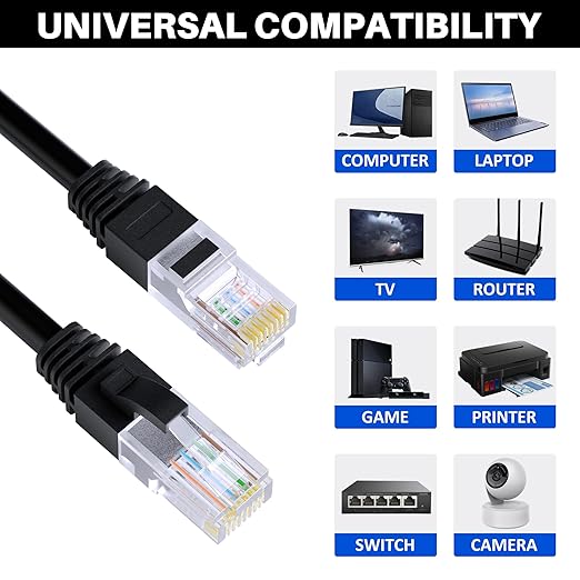 Cat 6 Ethernet Cable 250 FT, Long High Speed Cat6 Internet Cable, Standard RJ45 - Image 4