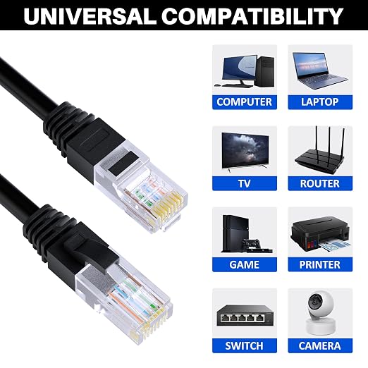 Cat 6 Ethernet Cable 100 FT, Long High Speed Cat6 Internet Cable, Standard RJ45 - Image 4
