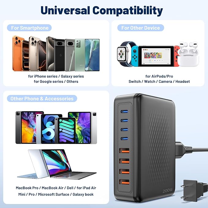 200W USB C Charging Station,8-Port GaN USB C Charger Block,PD 65W Desktop Charger, Power Strip Adapter Compatible with iPhone 17/16/ 15/14,MacBook Air/Pro,DELL,for iPad Pro,Galaxy and More,Black