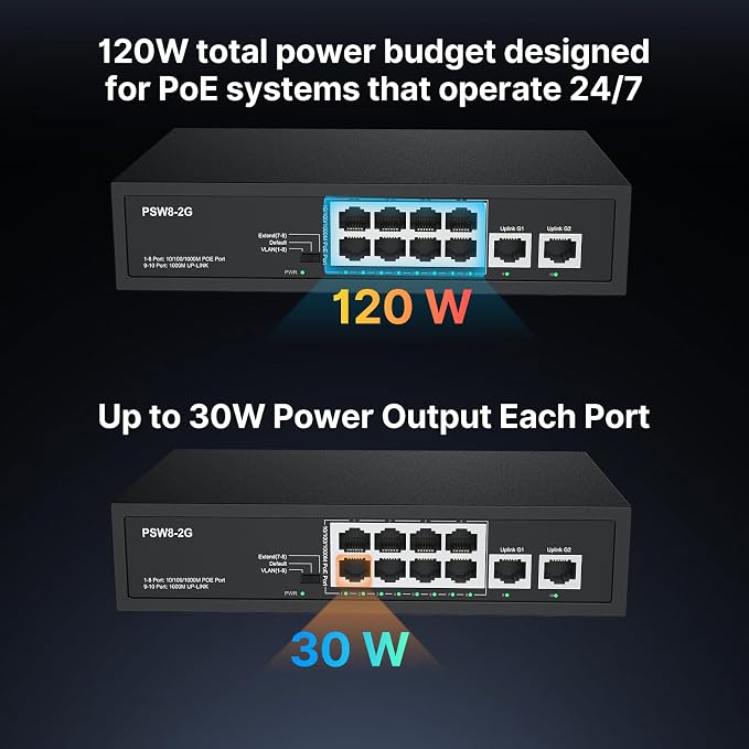 8 Port Full Gigabit PoE+ Switch - Image 3