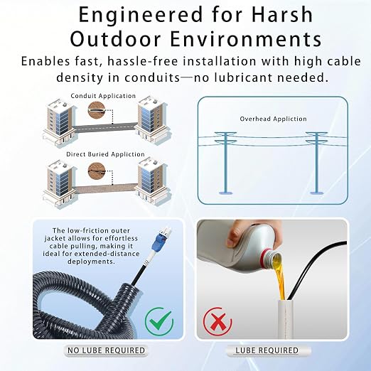 15M/49FT Outdoor Armored LC to LC Fiber Optic Cable, 4 Core OS2 Single Mode - Image 3