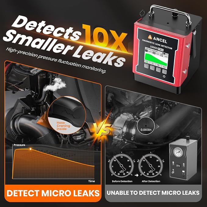 ANCEL L5000 PRO EVAP Turbo Smoke Machine Automotive Leak Detector – Smoke - Image 4