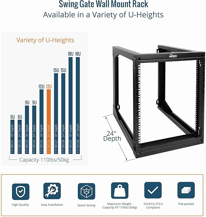 Tecmojo 12U Wall Mount Server Rack, Open Frame Network Rack for 19" Computer/AV/Data/IT/Media Equipment, 24" Depth, 16" Apart Mounting Holes, Swing Gate, Square and Tapped Holes