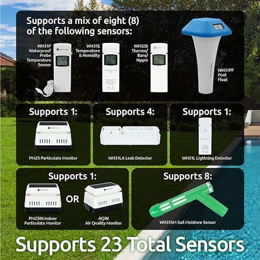 Ambient Weather WS-2000 Smart Weather Station - Image 7