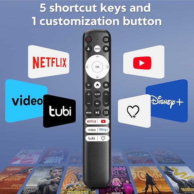 Replacement Only for Hisense-Google-TV-Remote, for Hisense Mini-LED QLED ULED UHD 4K Google Smart TVs