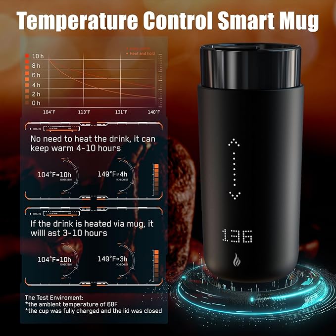 Temperature Control Heated Coffee Mug Smart Self Heating Travel Mug 12 Oz App Controlled Warmer Mug 4-10 Hour LED Display Keep Coffee Hot Fast Wireless Charger Base Iron Black