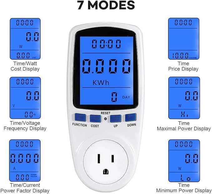 LED Watt Power Meter Plug, Home Electricity Usage Monitor with Powe Energy Voltage Cost for Monitor High Cost Appliance, Socket Power Meter with Reset Button