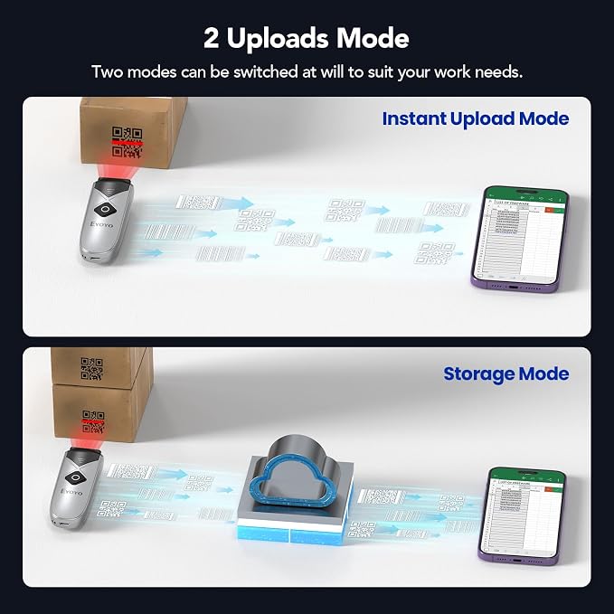 Eyoyo Bluetooth 2D&1D Barcode Scanner, Portable Wireless Mini but Powerful - Image 6
