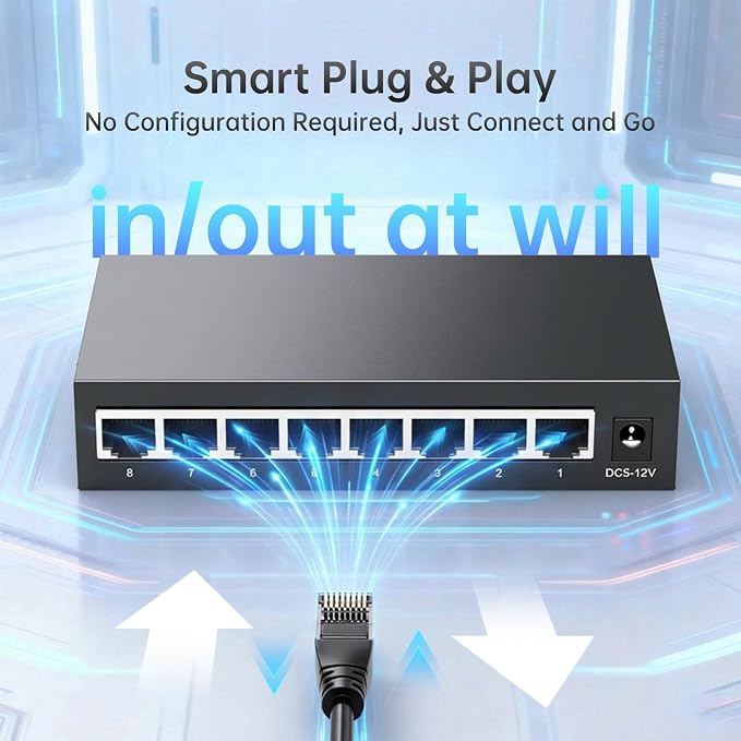 MT-VIKI 8 Port Gigabit Ethernet Switch, Unmanaged Network Switch Splitter - Image 4