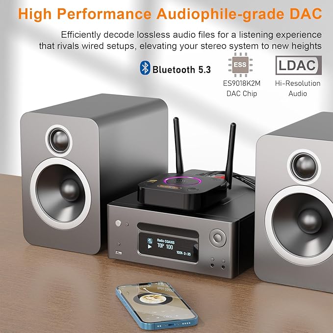 1Mii B06Ultra Bluetooth 5.3 Receiver with LDAC for Hi-Res Wireless Audio, HiFi Bluetooth Audio Adapter w/Audiophile DAC, 3D Surround aptX HD Low Latency, Optical AUX 3.5mm Coaxial for Home Stereo